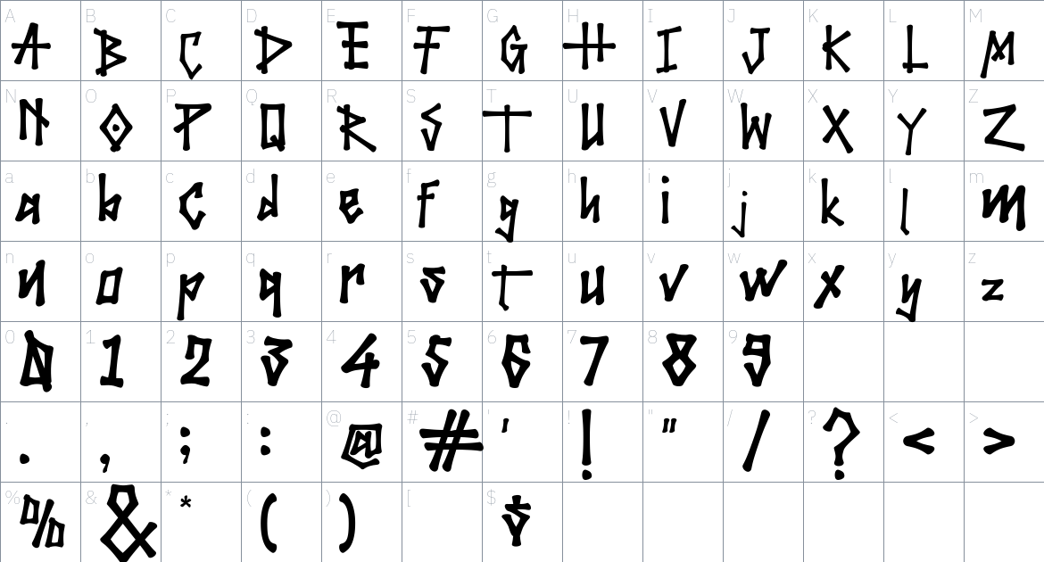 Rughola font Character Map