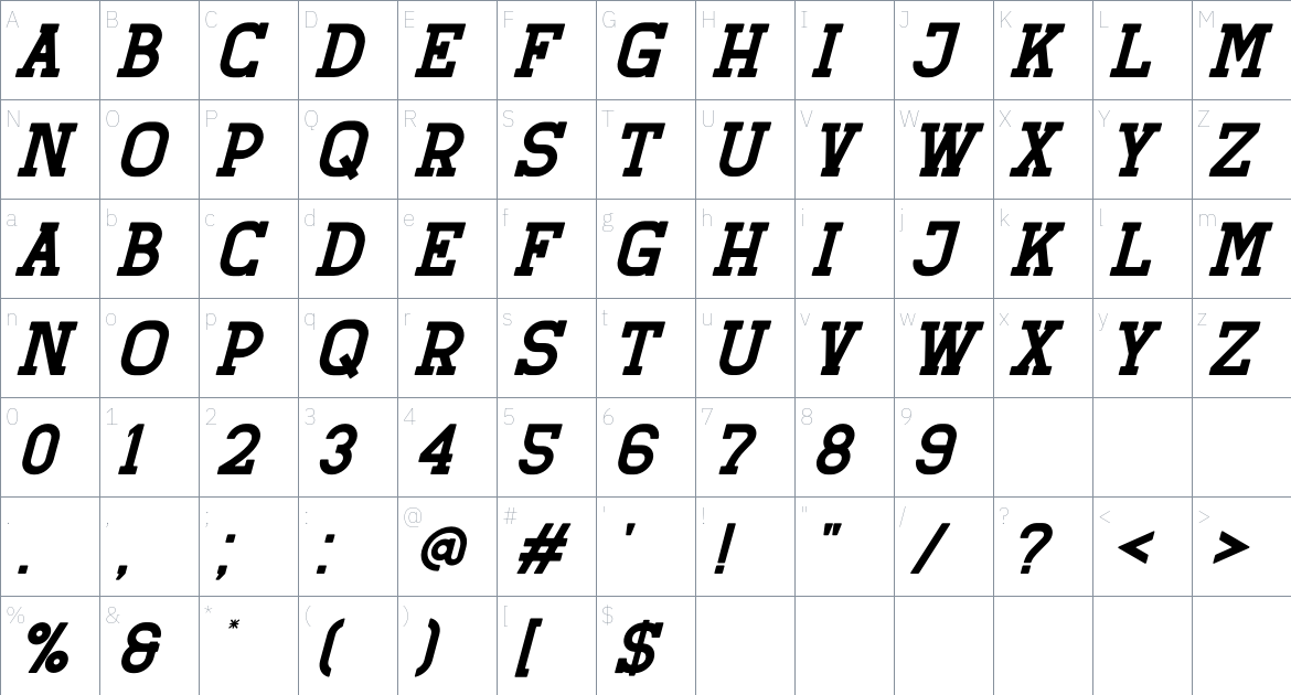 Retro Grade Italic font Character Map