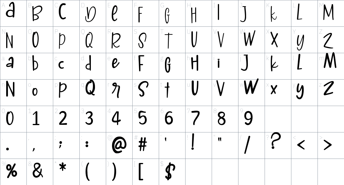 Mileadila font Character Map