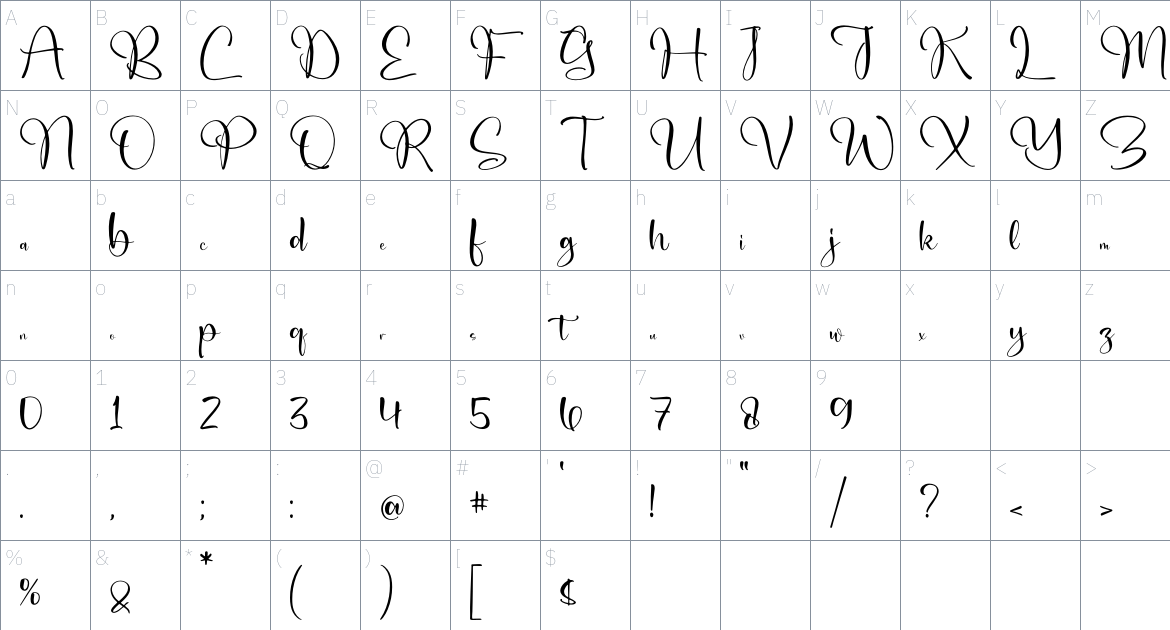 Saychiles font Character Map