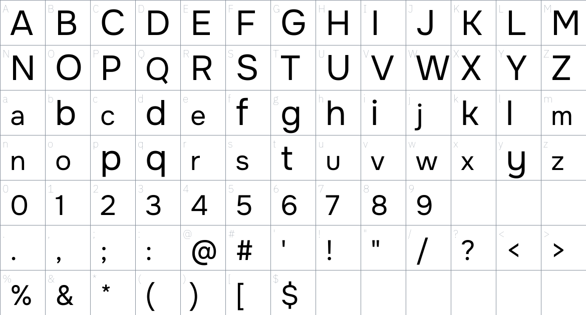 Onest font Character Map