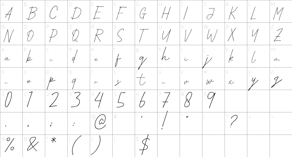 Olatte font Character Map