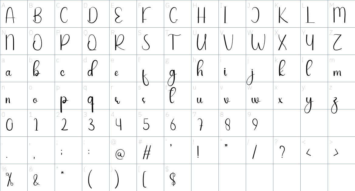 Simbol font Character Map