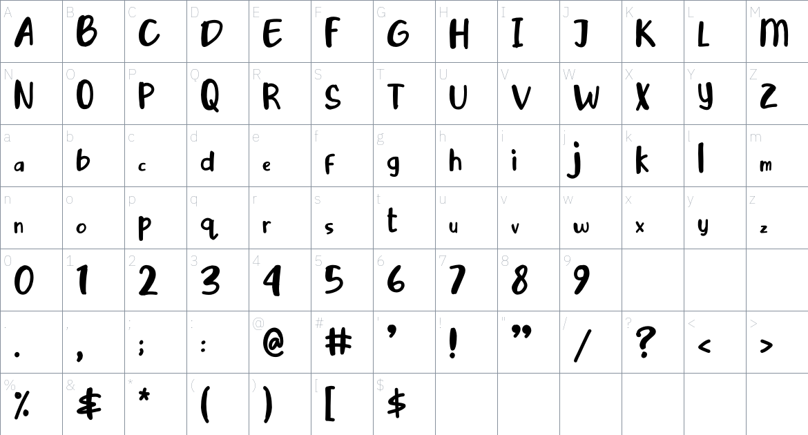 Betrend Zone font Character Map