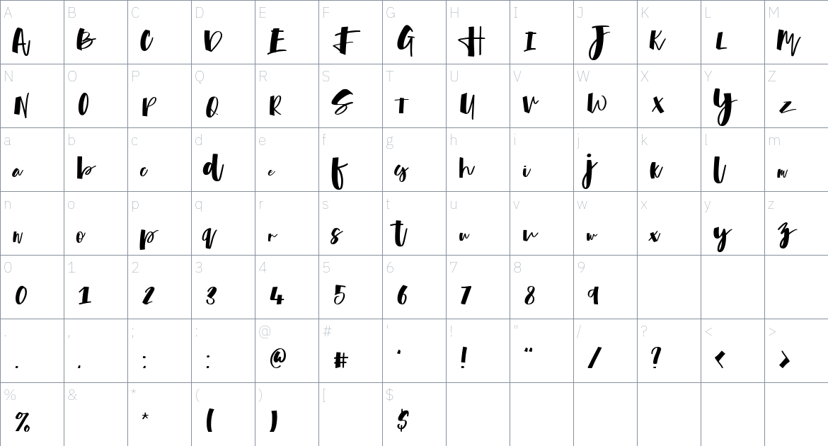 Luffio Font font Character Map