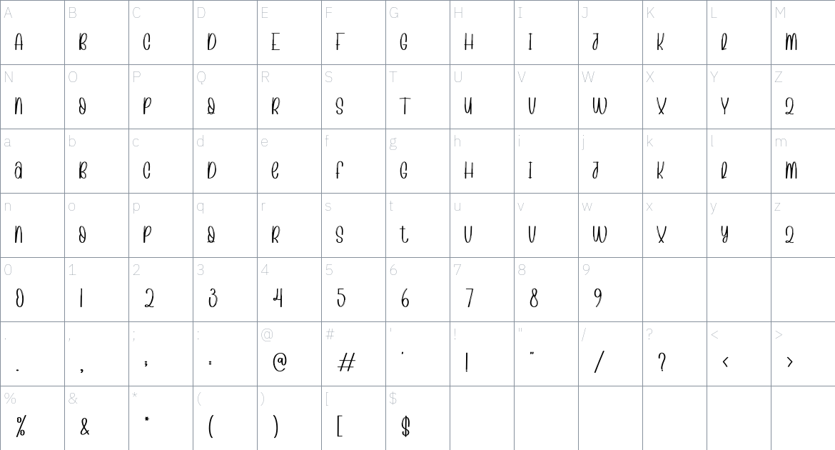 Typograpy font Character Map