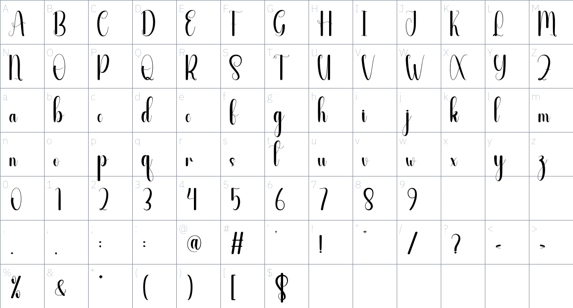 Fearless font Character Map