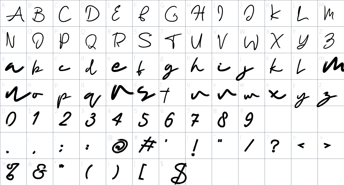 Rutter font Character Map