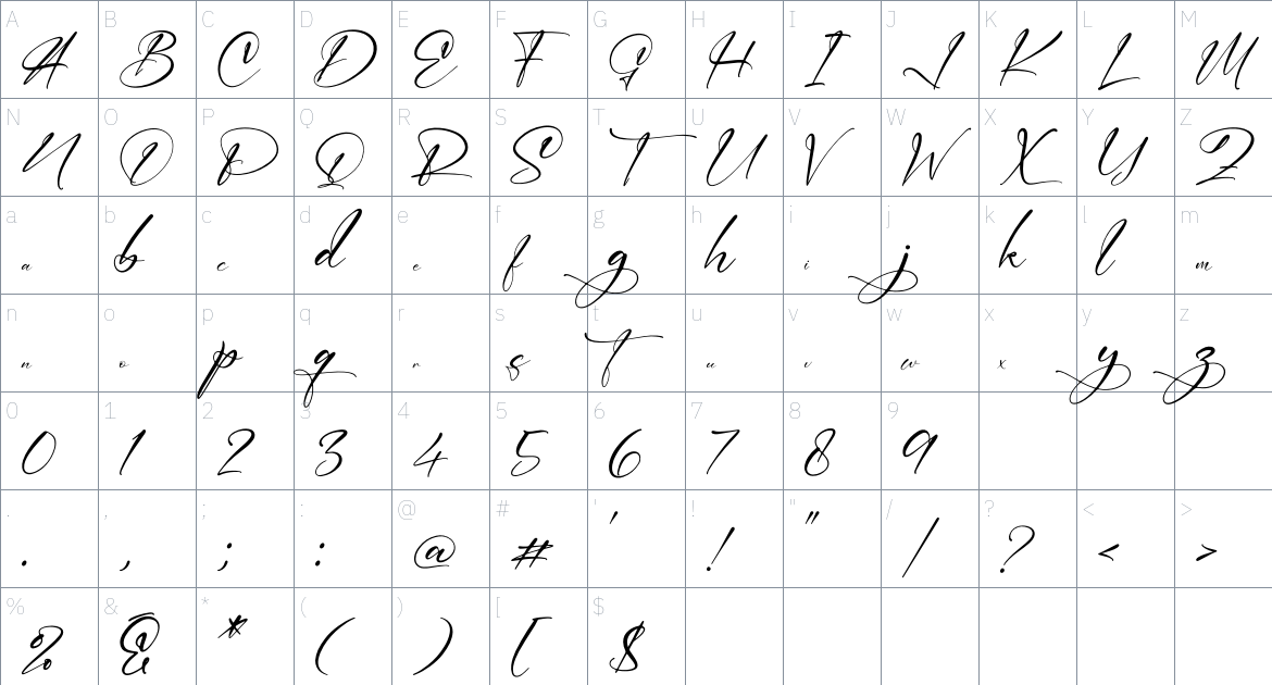 Amsterdam Signature font Character Map