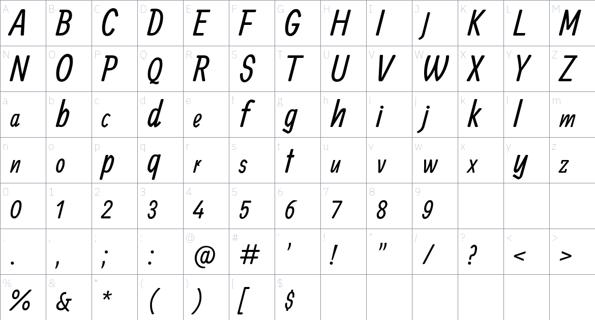 Allan font Character Map