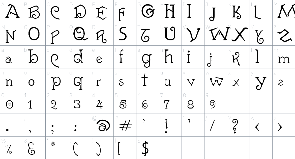 Vintage Propagandist Font font Character Map