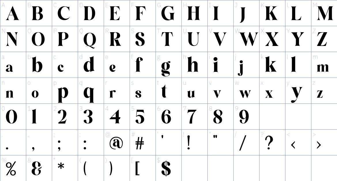 Koffins Font font Character Map