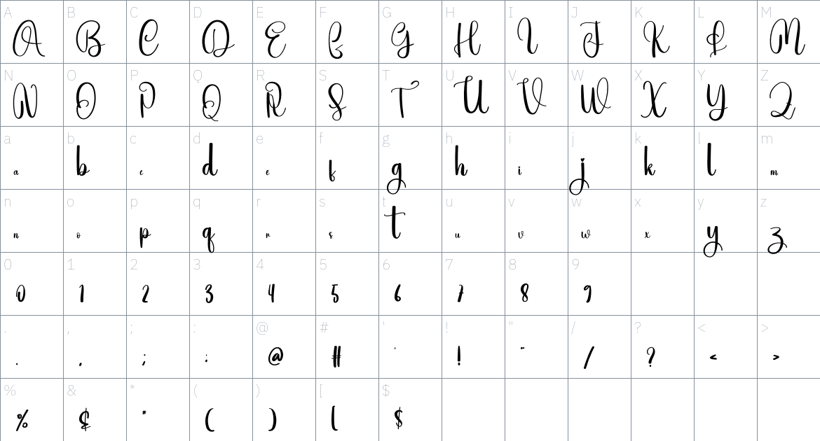 Aloved font Character Map