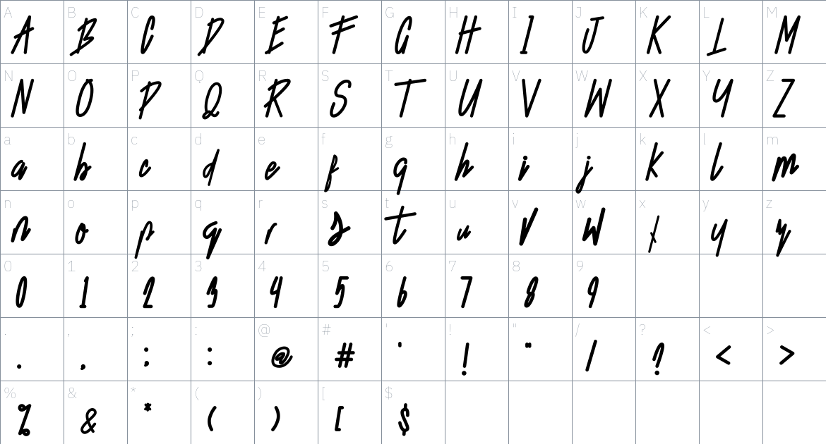 Starting Live Font font Character Map