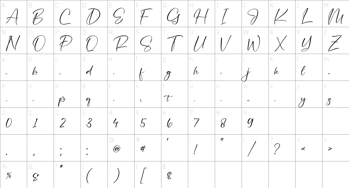 Edinburgh font Character Map