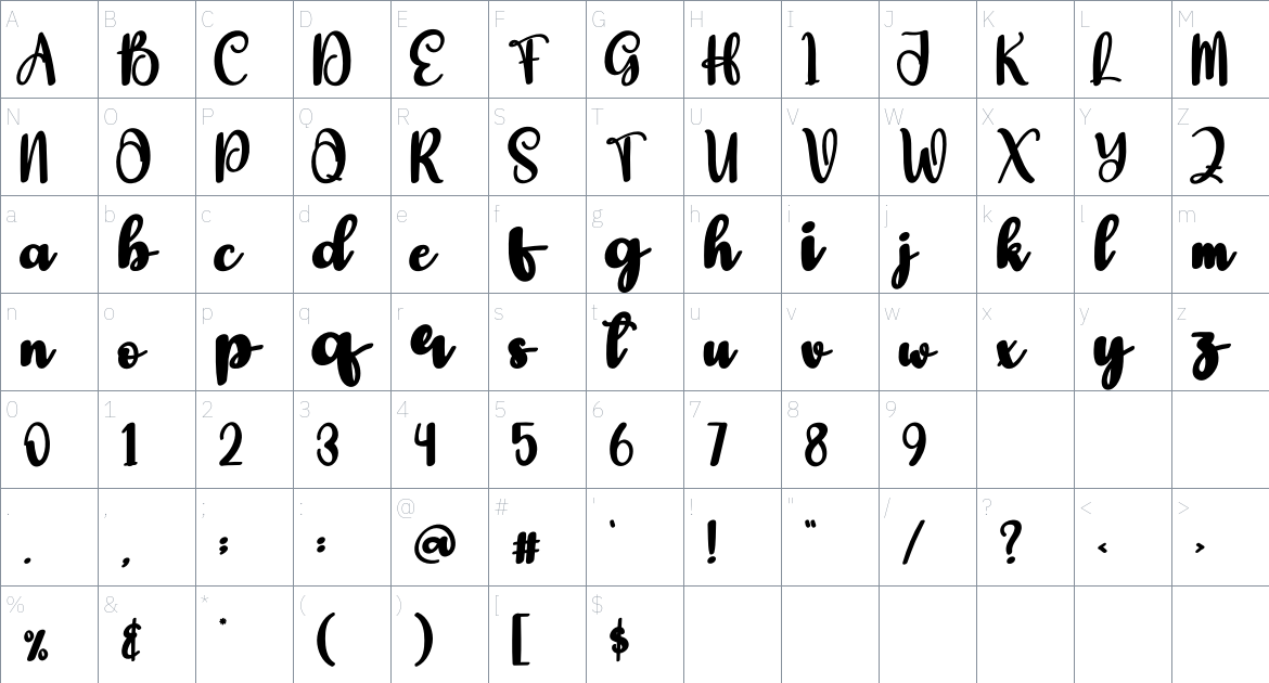 Harken font Character Map