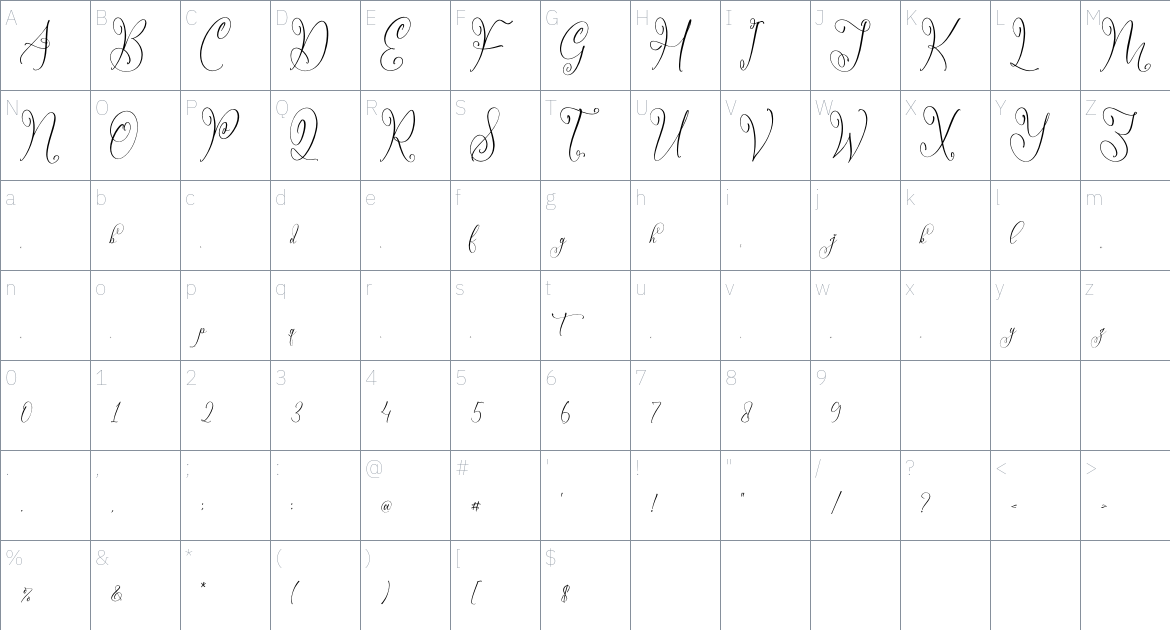 Mendikari font Character Map