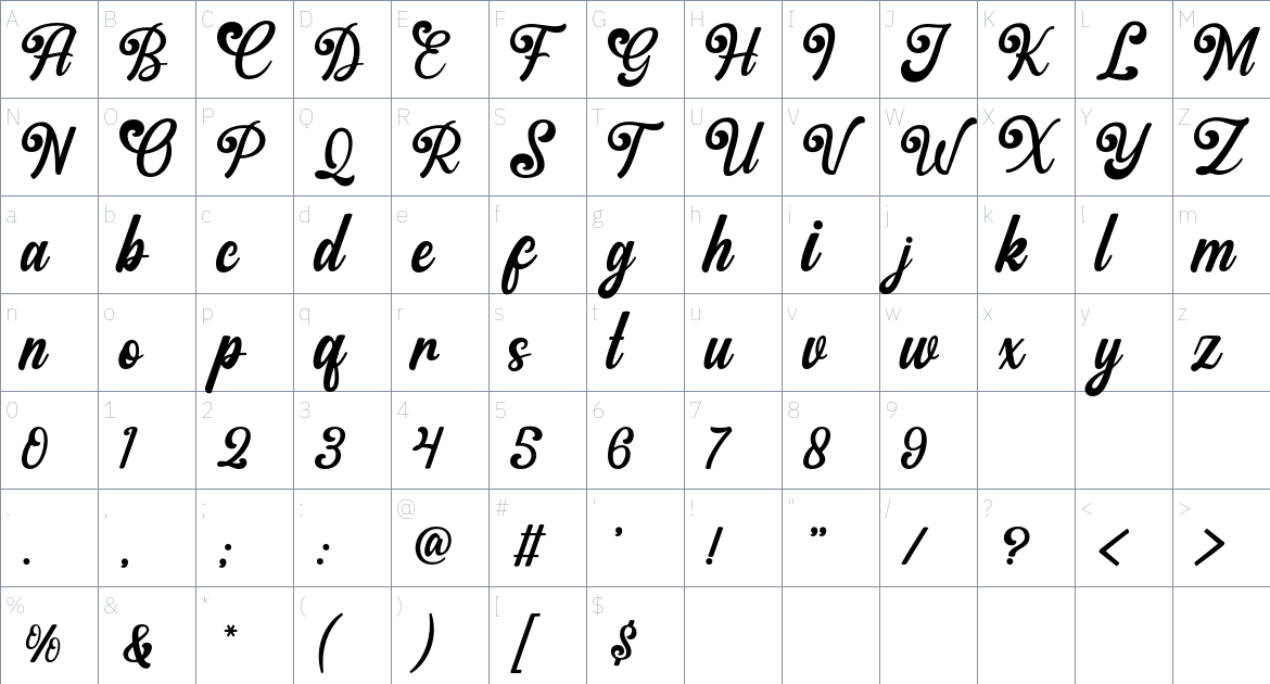 Maydona font Character Map