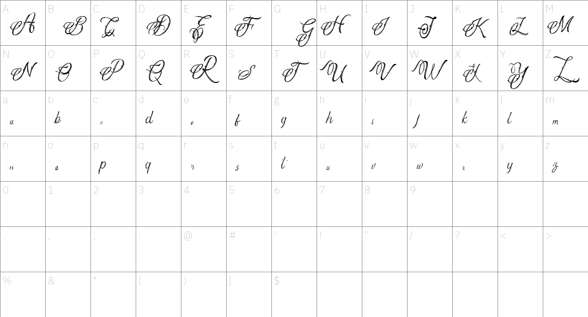 Deudhora font Character Map