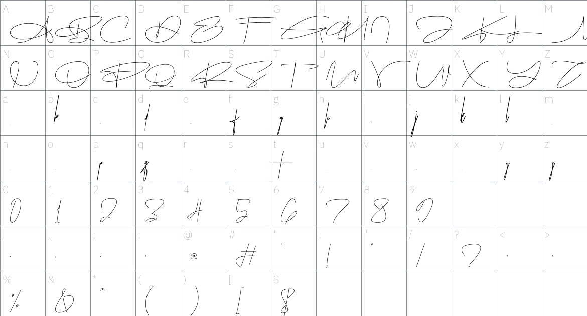 Trimaulidha font Character Map