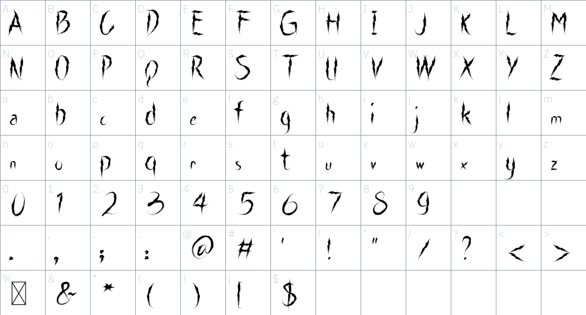 BRUTAL WINGS font Character Map