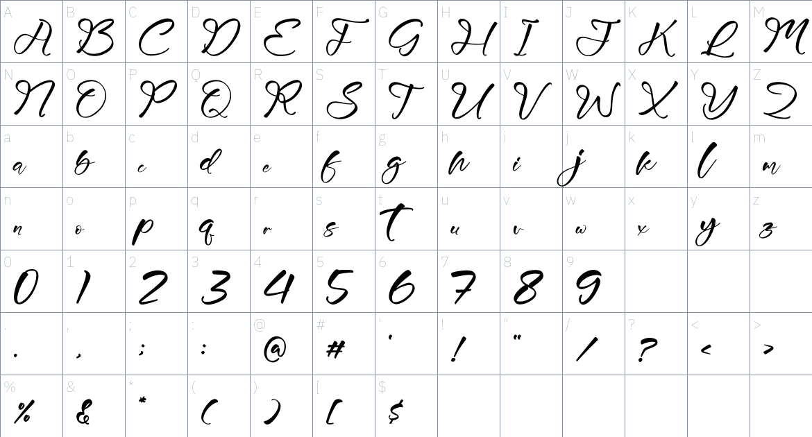 Mamilytoo font Character Map