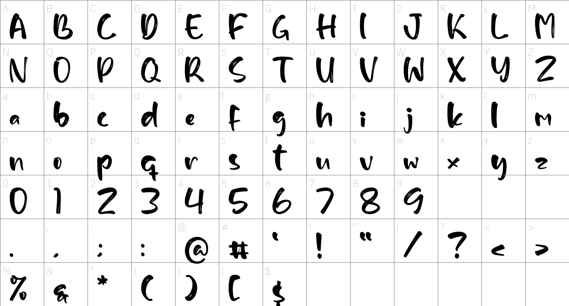 Mestgora font Character Map