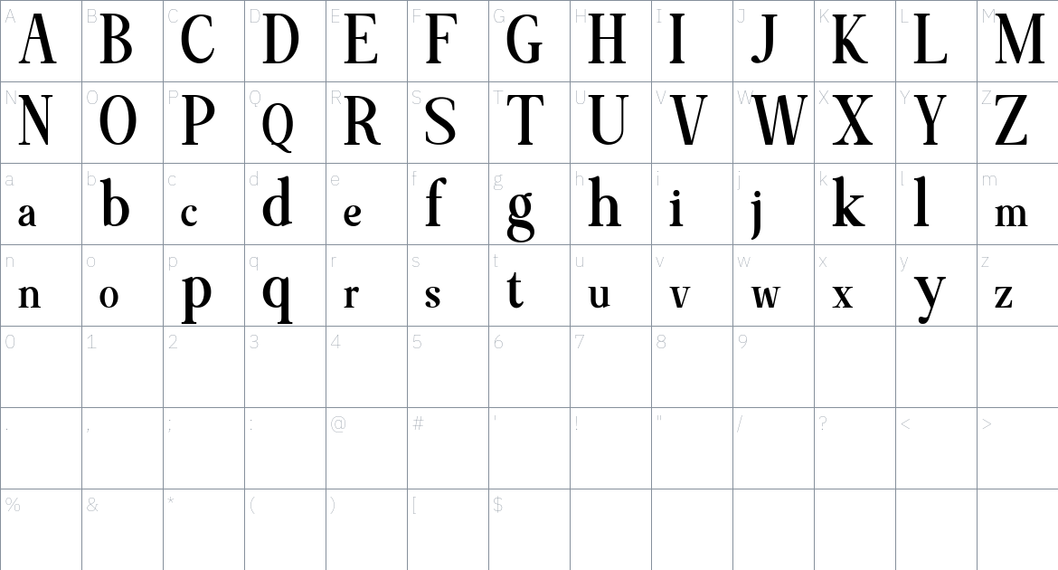 Momentic Yesterday font Character Map