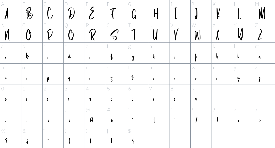 Orthodoxy font Character Map