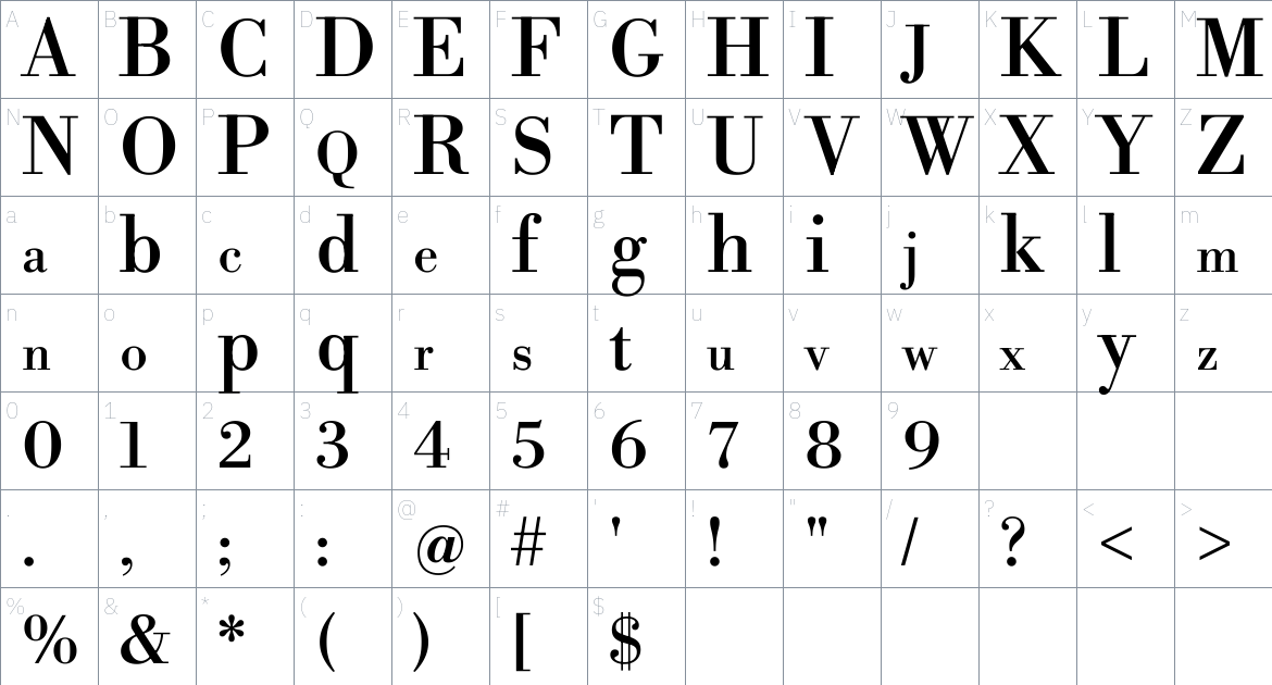 Libre Bodoni font Character Map