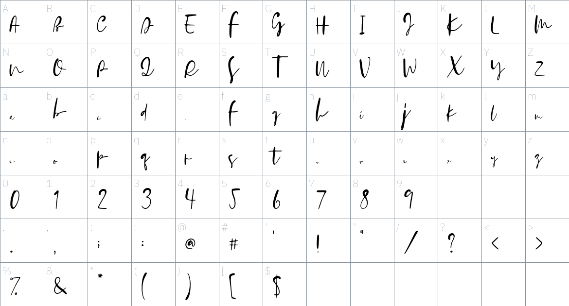 Socham Script font Character Map