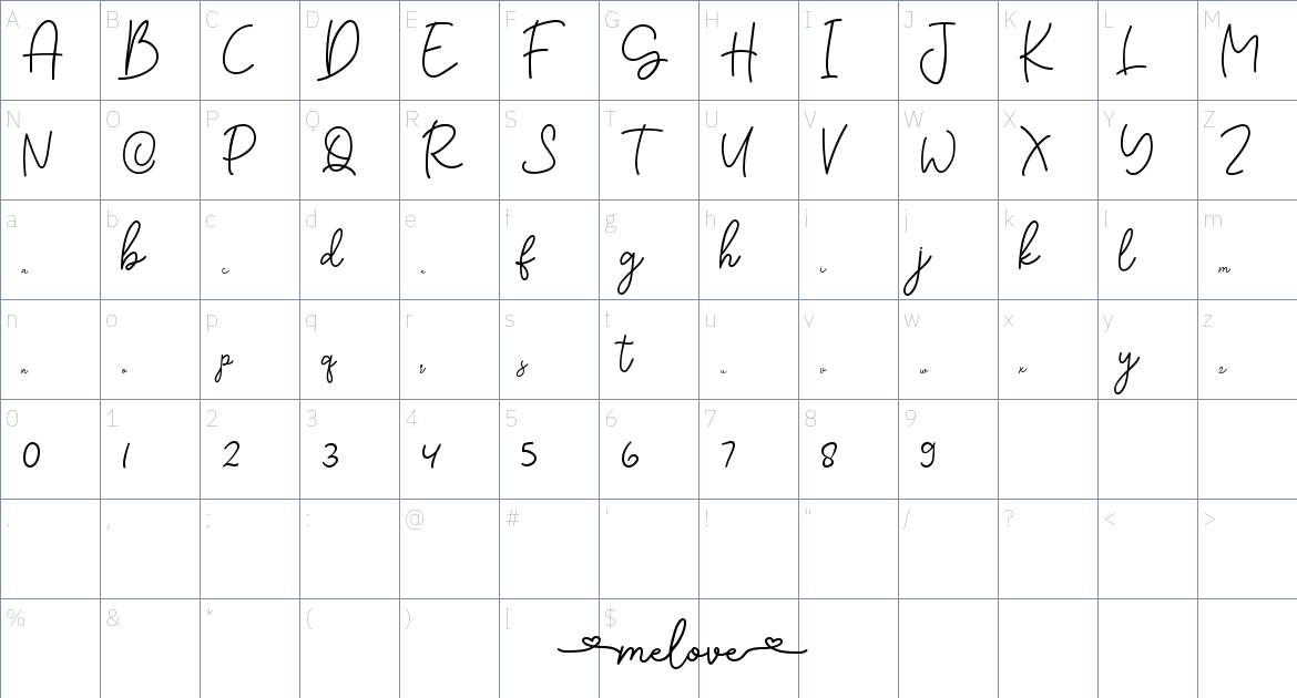 Melove font Character Map