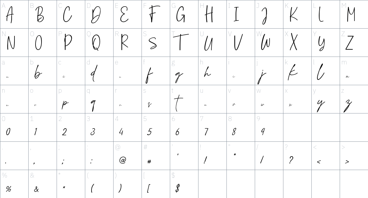 Coastline font Character Map