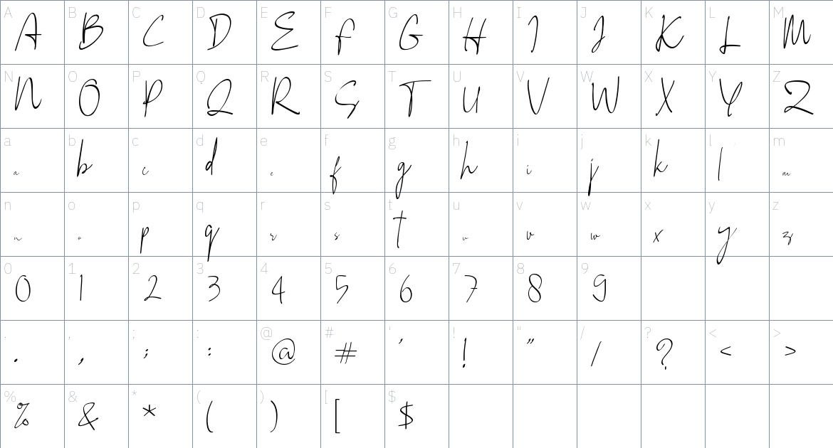 Drawpen font Character Map