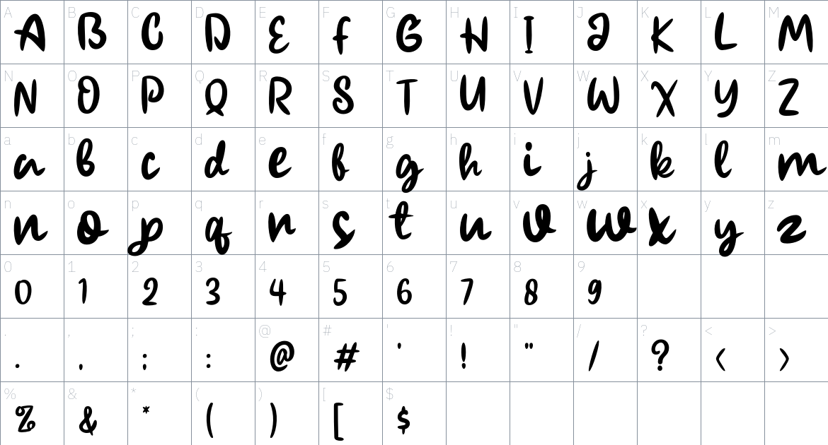 Bioland Font font Character Map