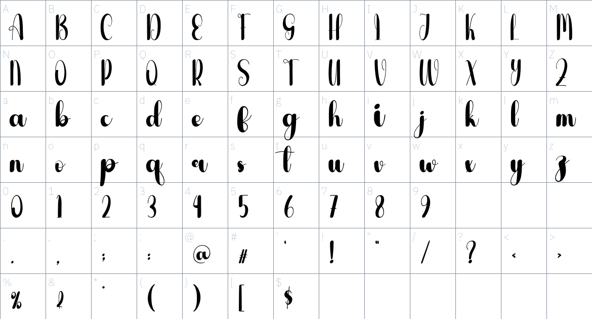 Joystick font Character Map