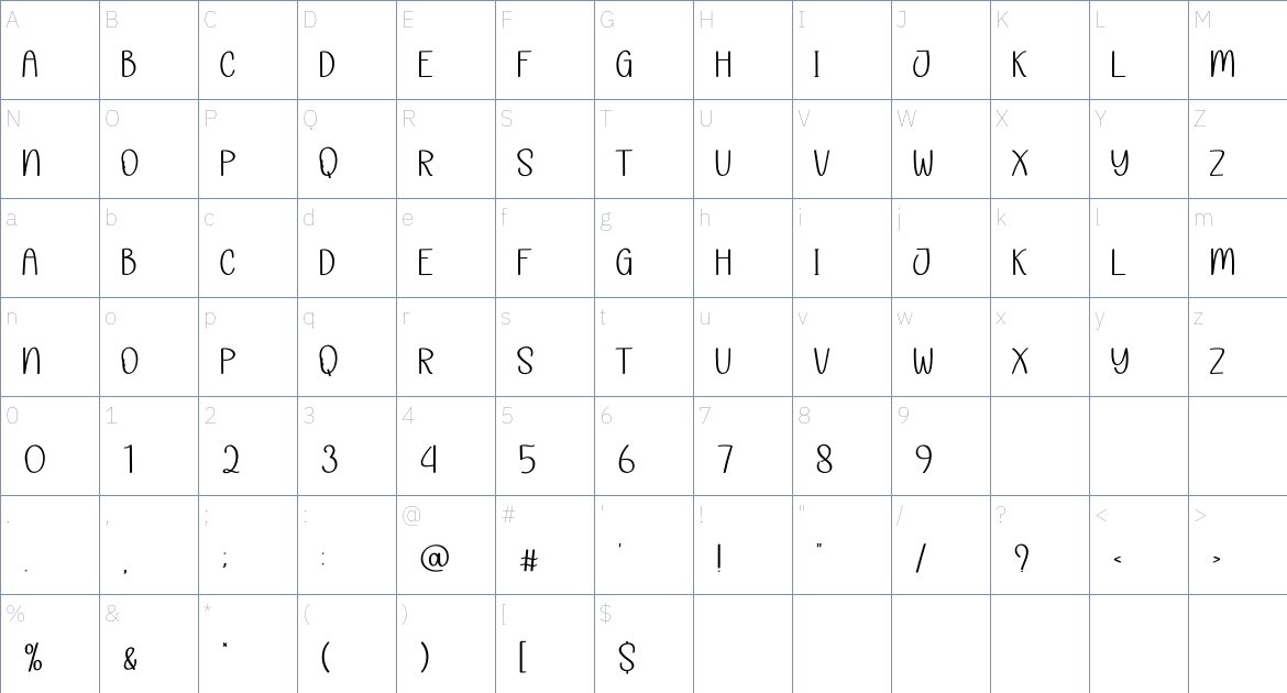 Bread Palace font Character Map