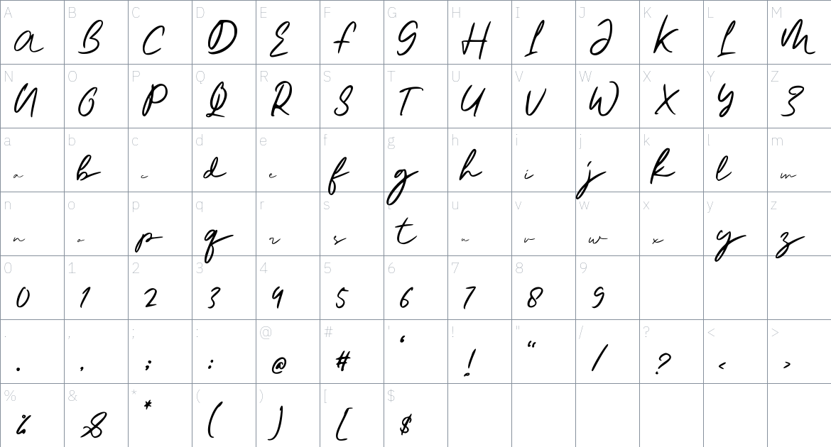 Dopelton font Character Map