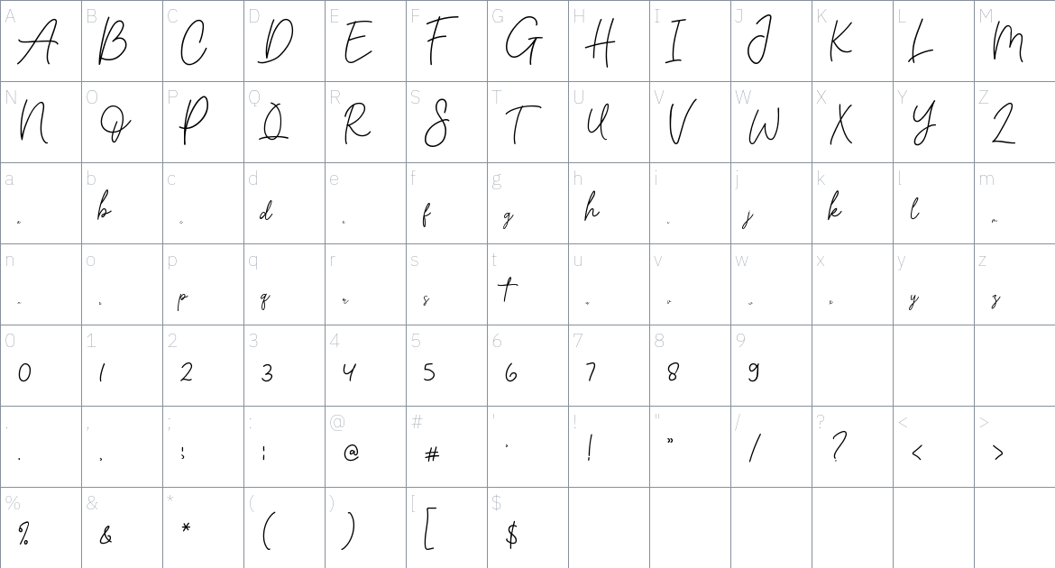 Cerita Cinta font Character Map