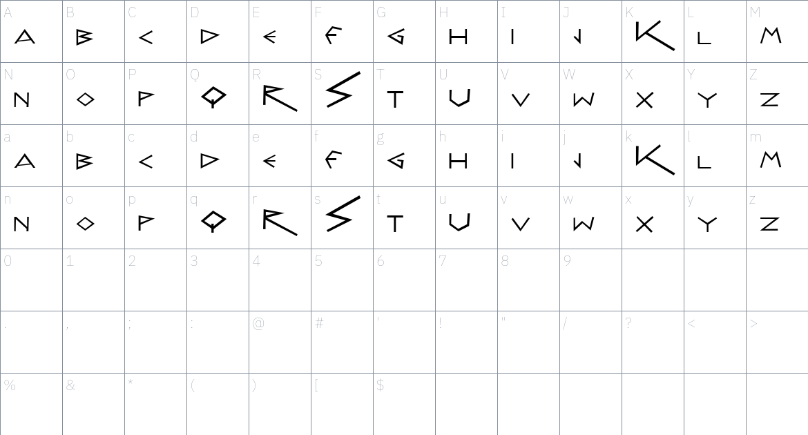 Irina font Character Map