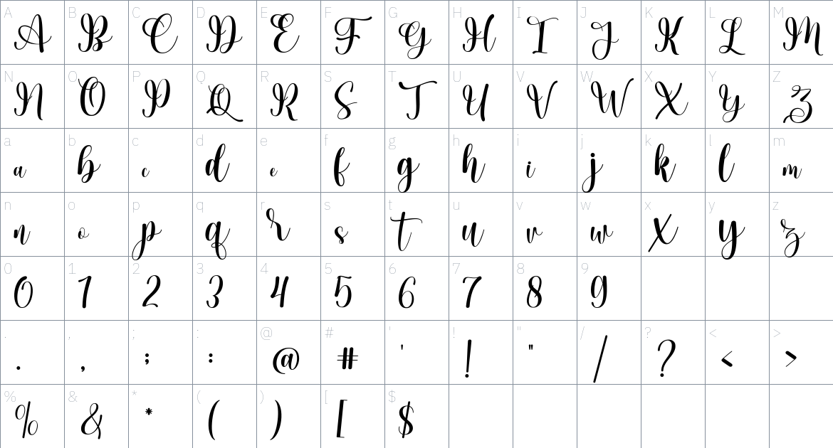 Ayesha font Character Map