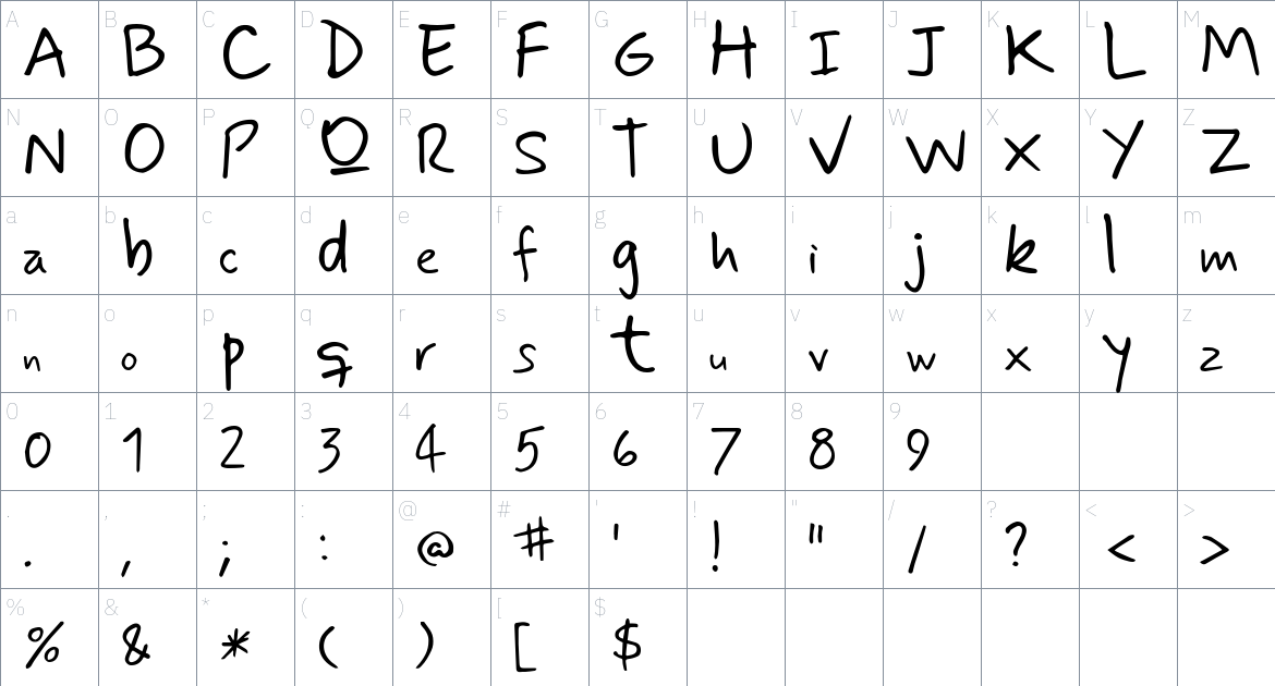 Mynerve font Character Map