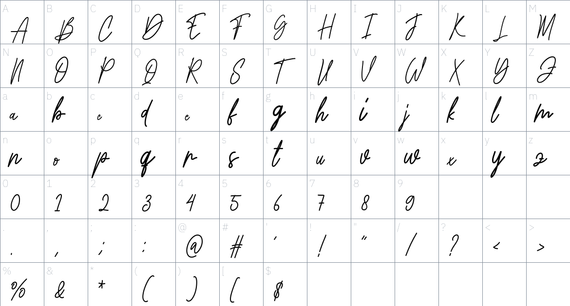 The Vintage font Character Map