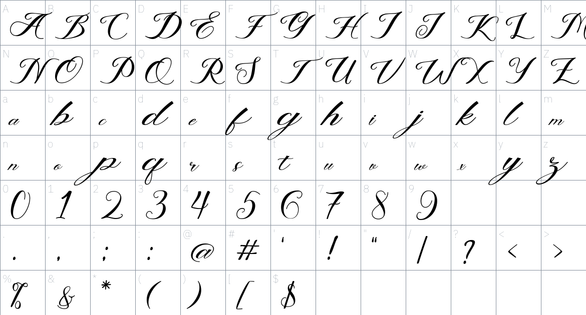 Authenia font Character Map