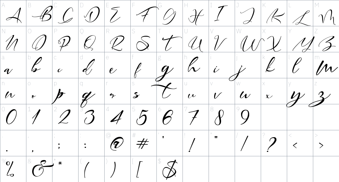 Ramovia font Character Map