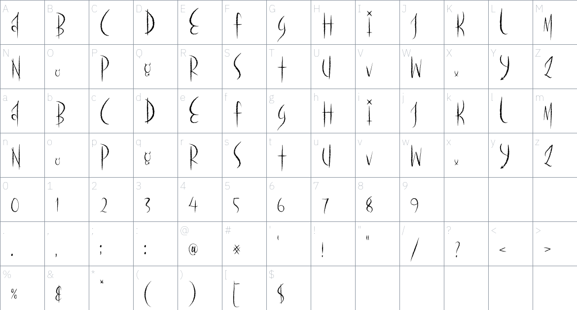 Hellowin Scatcher font Character Map