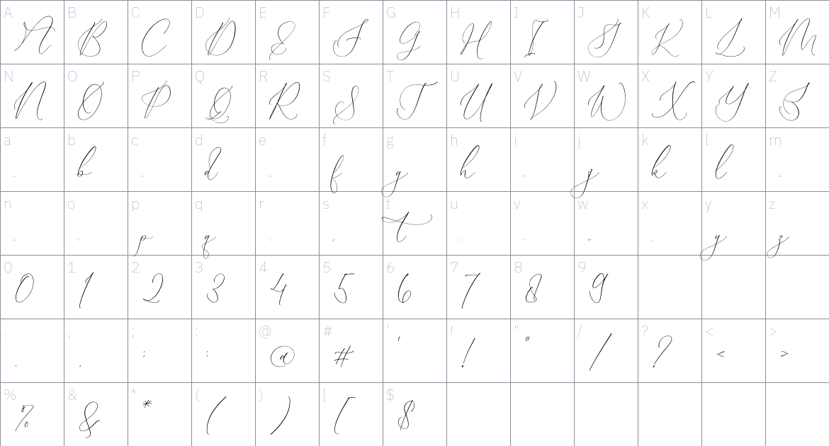 Qirtandy Fantasia font Character Map