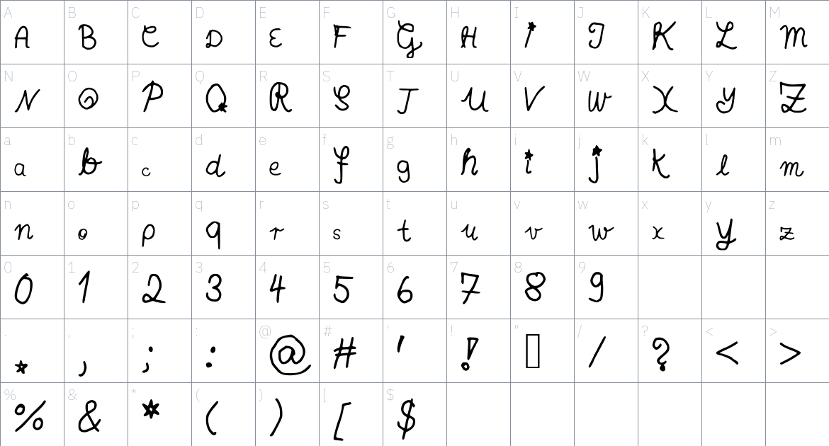 AnnasHandschrift font Character Map