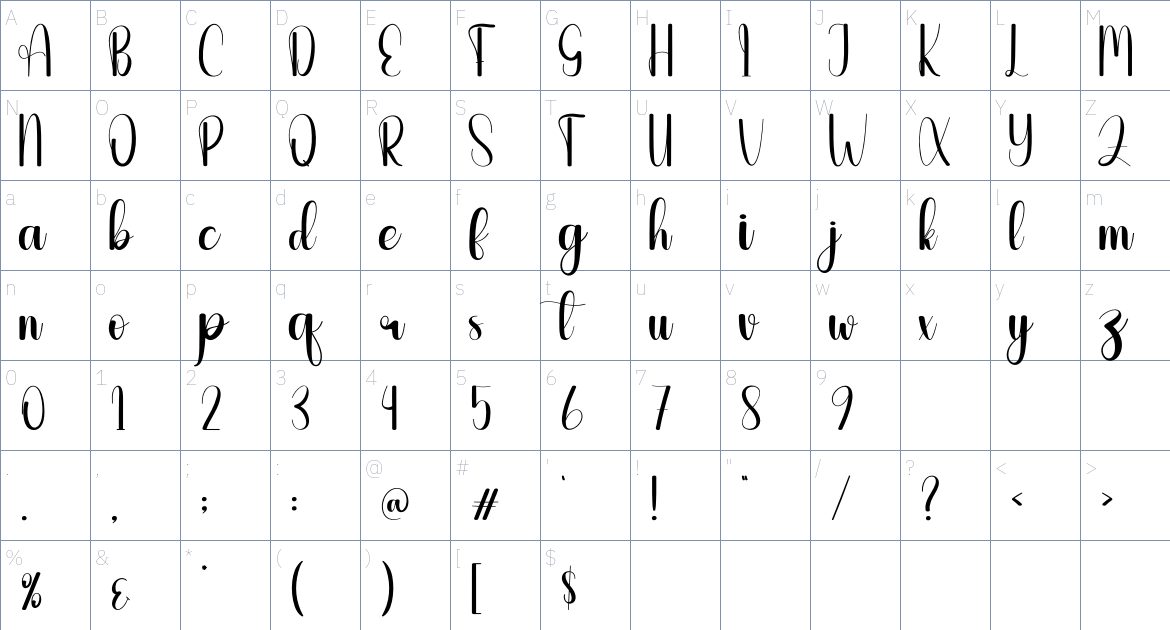 Audience font Character Map