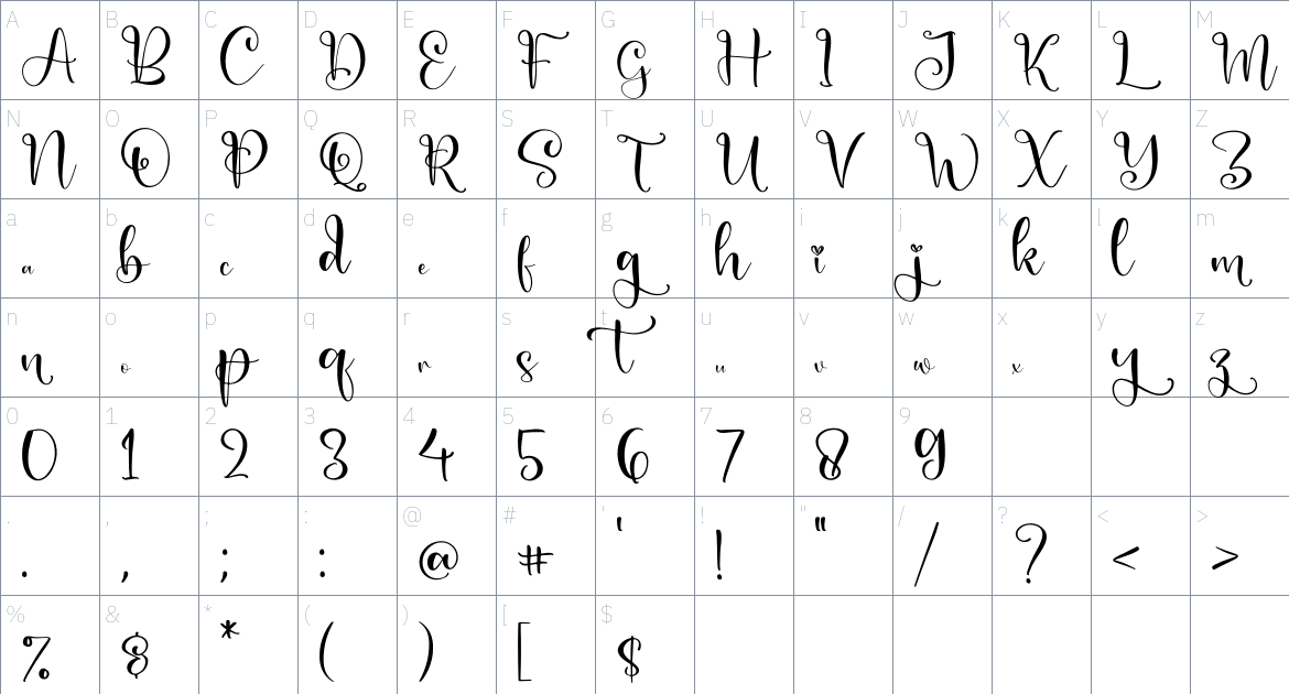 Adinda Novrie font Character Map